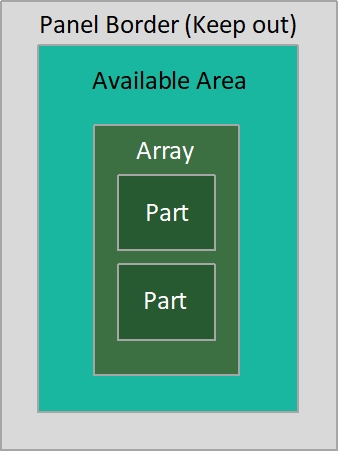 Panelization Diagram - Array