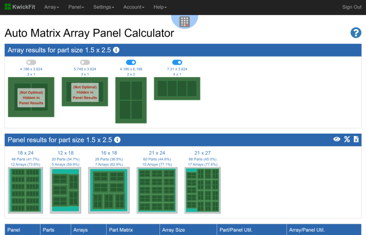 PCB Panelization with KwickFit